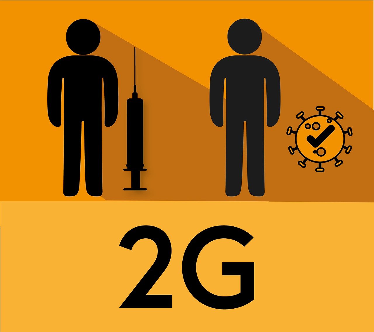 2G-Regel